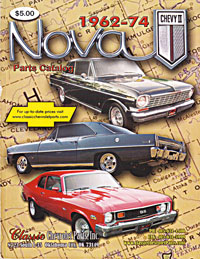 Nova Catalog