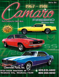 1967-1981 Camaro & Firebird